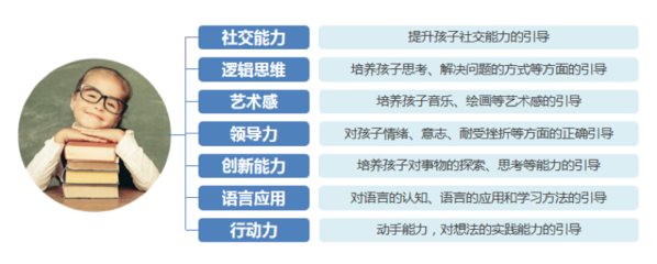 天進(jìn)品牌戰(zhàn)略咨詢 打造卓越品牌的領(lǐng)航者