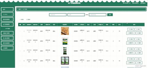 基于SpringBoot的水產養(yǎng)殖管理系統(tǒng)設計與實現